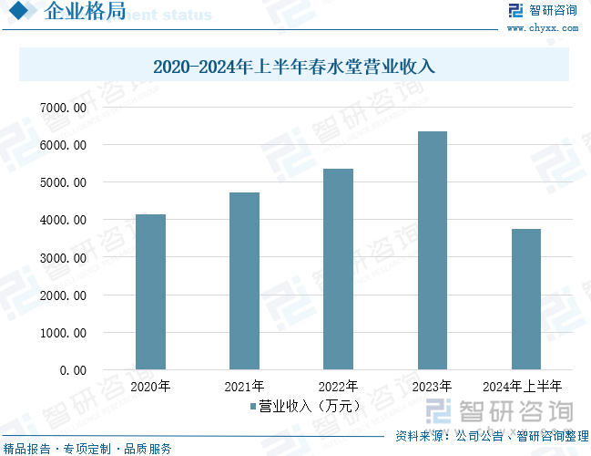 模及重点企业分析：成人用品市场规模达千亿元情趣成为行业主要增长动力[图]冰球突破豪华版手机版2025年中国成人用品行业发展历程、需求量、市场规(图9)