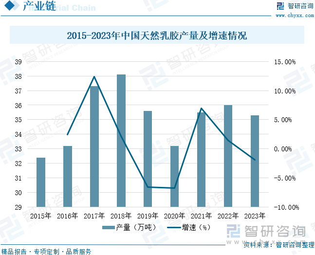 模及重点企业分析：成人用品市场规模达千亿元情趣成为行业主要增长动力[图]冰球突破豪华版手机版2025年中国成人用品行业发展历程、需求量、市场规(图8)