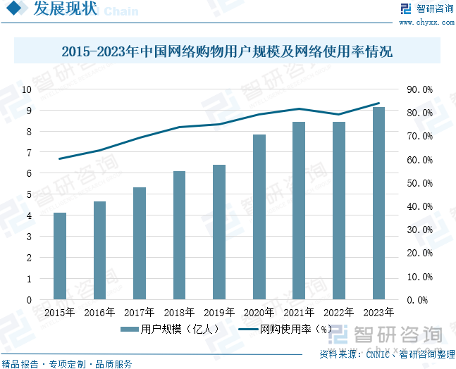 模及重点企业分析：成人用品市场规模达千亿元情趣成为行业主要增长动力[图]冰球突破豪华版手机版2025年中国成人用品行业发展历程、需求量、市场规(图6)
