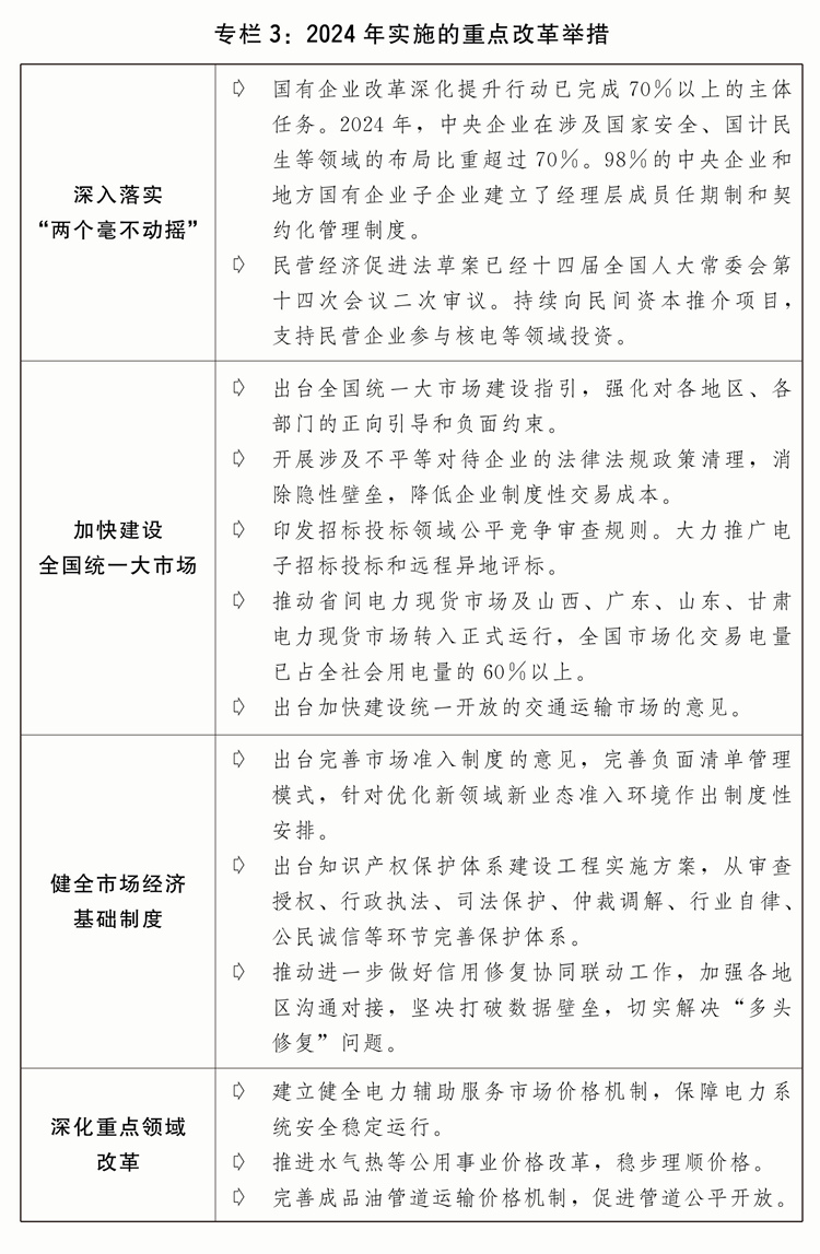 情况与2025年国民经济和社会发展计划草案的报告冰球突破关于2024年国民经济和社会发展计划执行(图4)