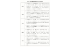 情况与2025年国民经济和社会发展计划草